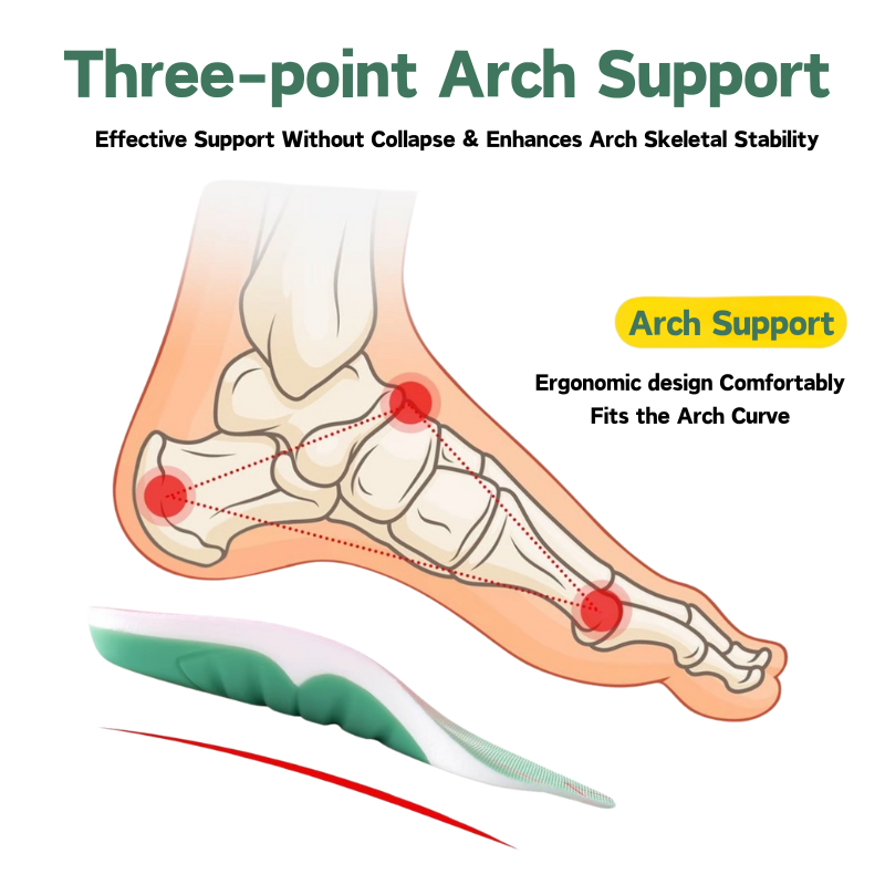 AkiraFlow™ Arch Support Insoles